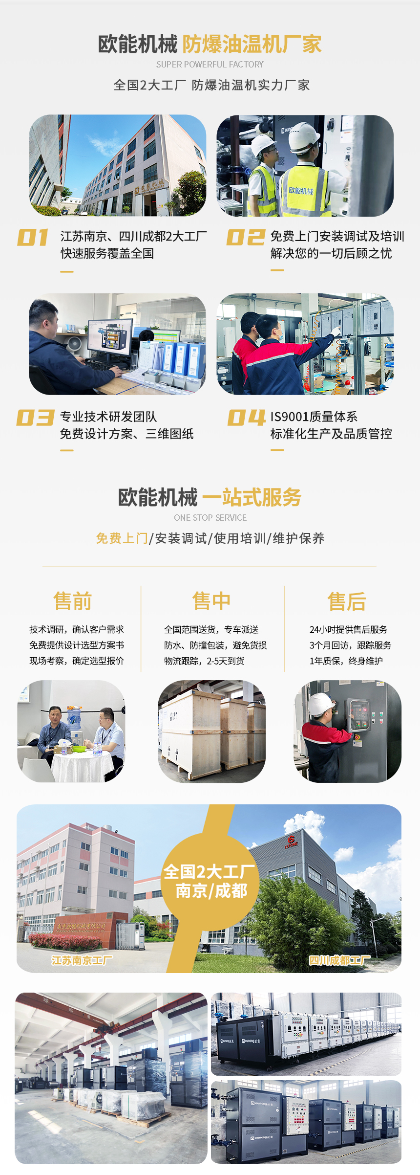 防爆油循環(huán)模溫機(jī)優(yōu)勢