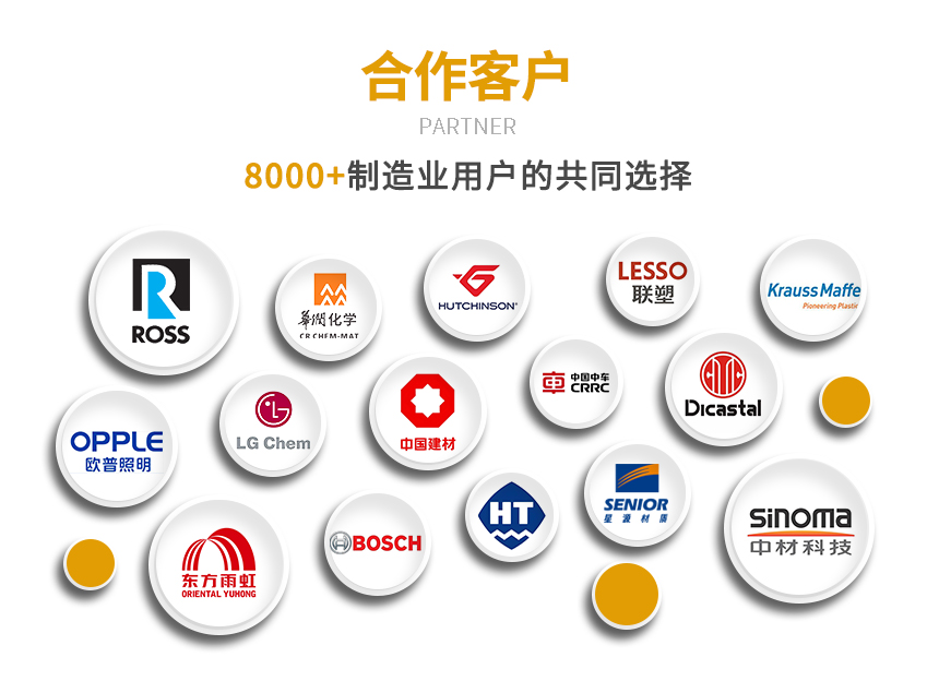 導(dǎo)熱油TCU溫控系統(tǒng)客戶