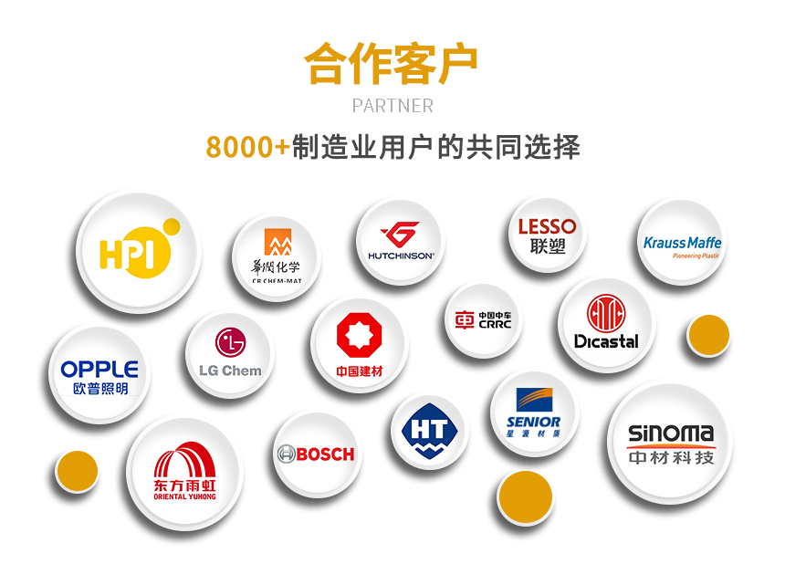 撬裝式有機熱載體鍋爐客戶